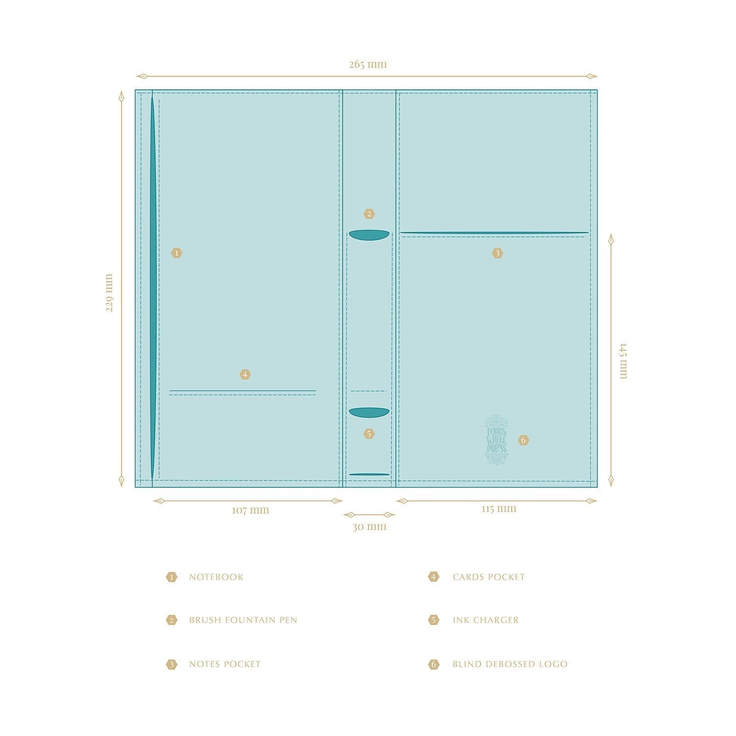 Nothing Left Fether䋢 Folio - Ferris Wheel Press