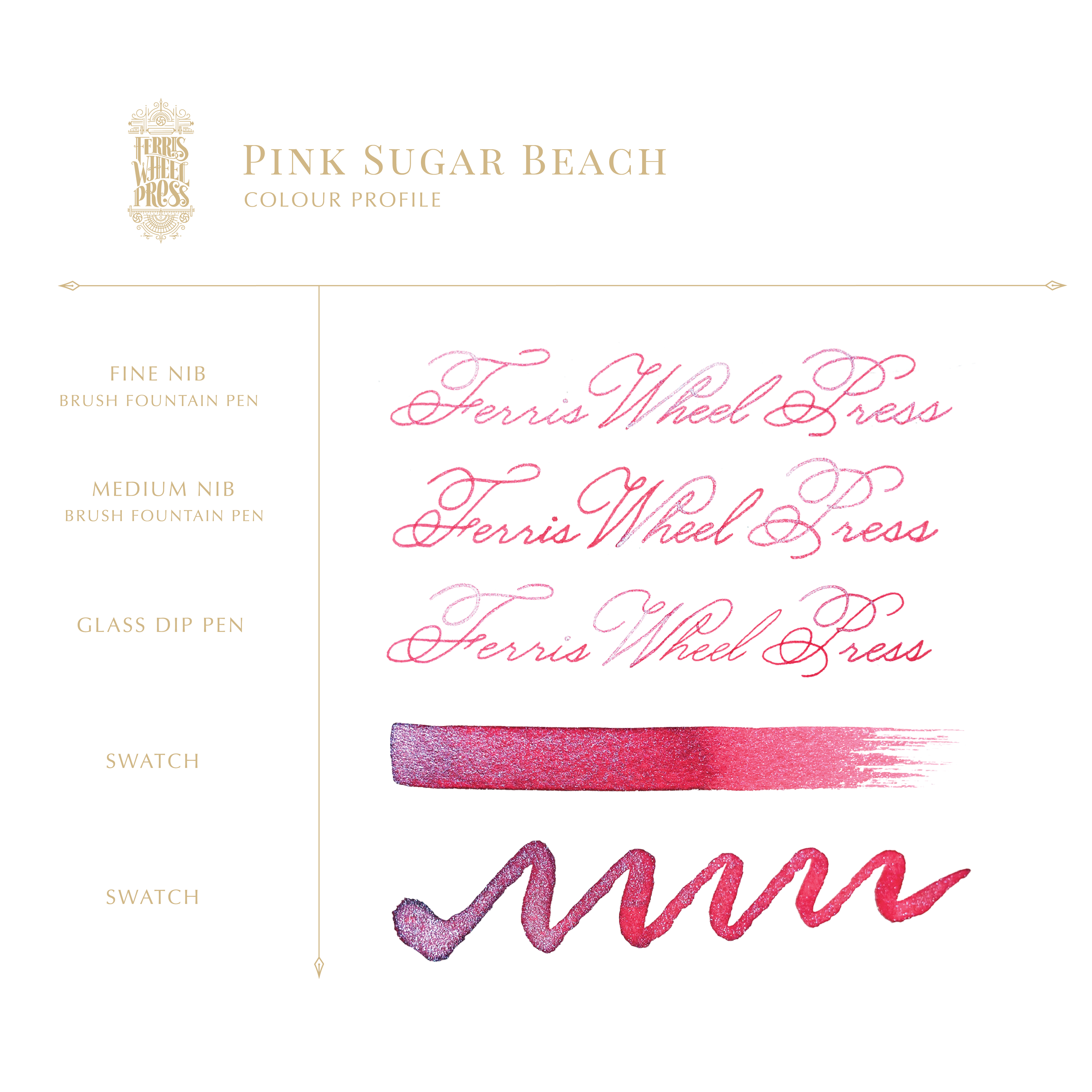 Ink Charger Set | The Sugar Beach Collection